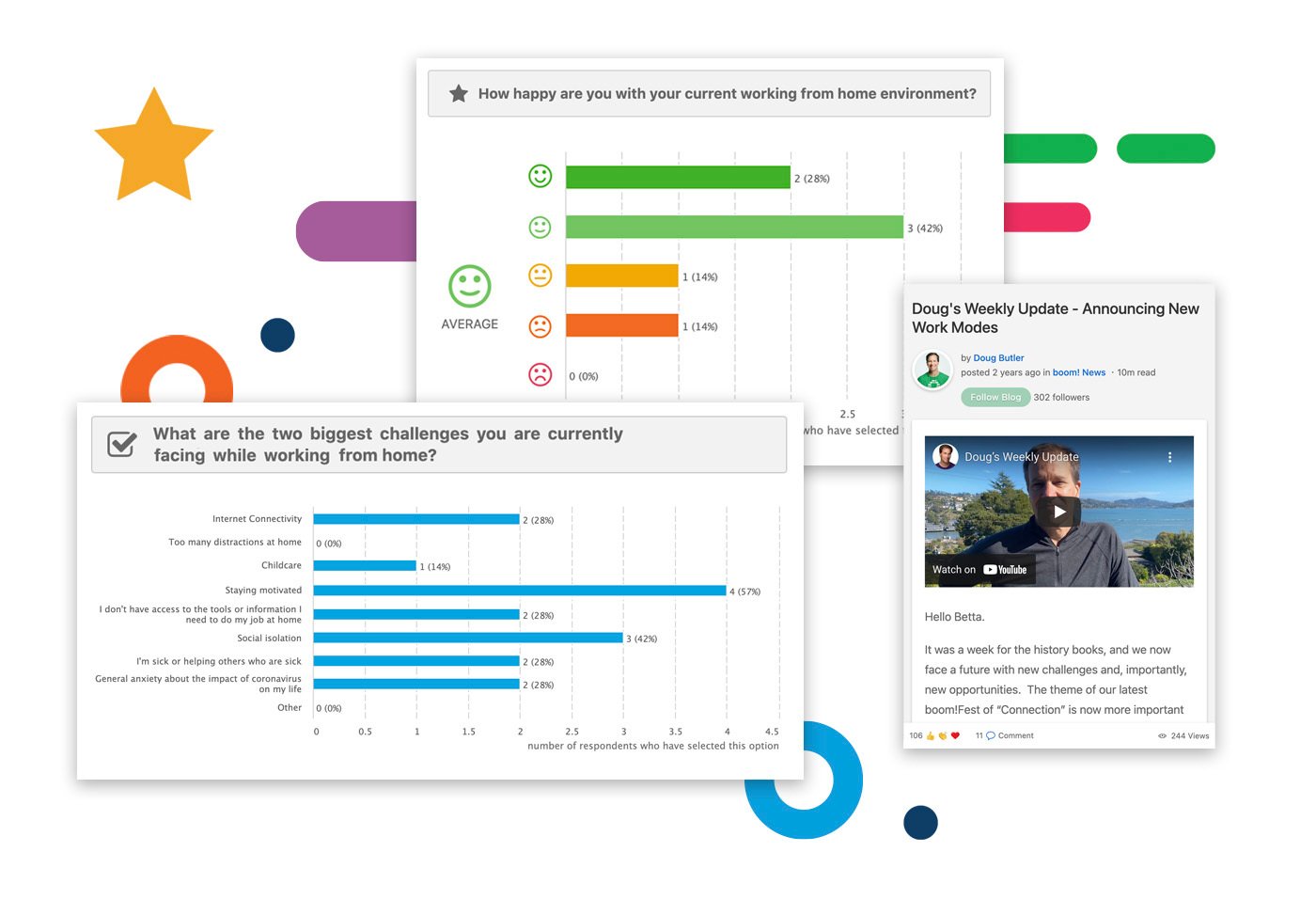 employee surveys - engagement analytics